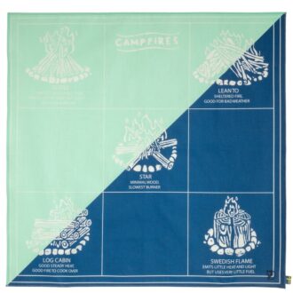 Bandana pentru foc de tabără Bandana pentru foc de tabără